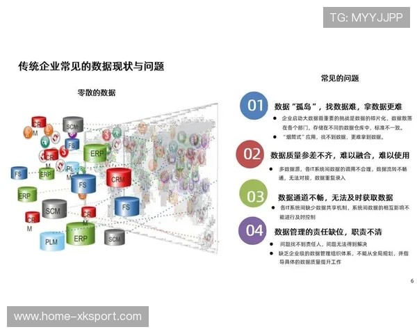 夺冠路径被数据化后三要素成为可衡量指标 夺冠路径被数据化后三要素成为可衡量指标